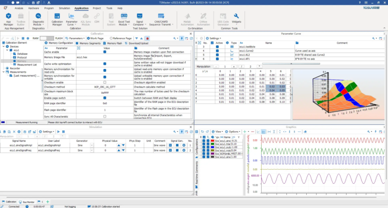 TS Master- CAN Bus Analysis, Simulation & Testing Software